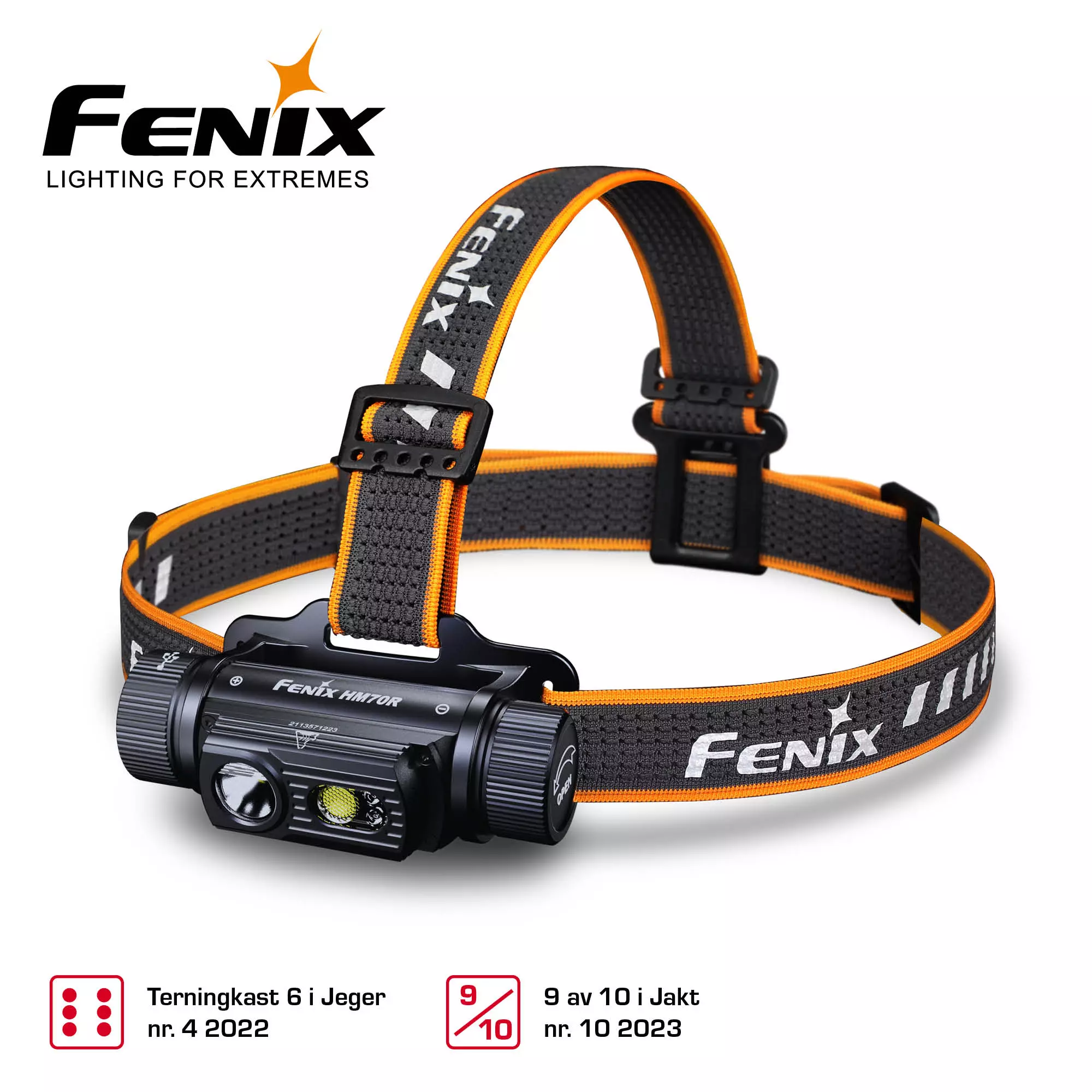 Fenix HM70R hodelykt 1600LM