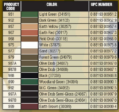 Camo spray - Bilde 5